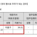 두원메디칼 이미지