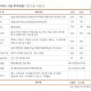 떡뽀이 이미지