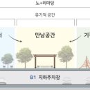 노+리마당 네이버블로그