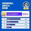 라온필라테스 - 수영구 수영로 381 | 라온필라테스