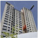 봉담중흥미래공인중개사사무소 | 봉담동화지구부동산 봉담대박부동산과 함께하는 똑똑한 자산 관리