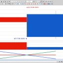 신성점 현대자동차 | 거래대금 상위주 TOP30 이슈정리2025년 8월 4일