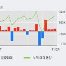 (주) 네오크레마 이미지