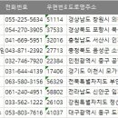 대구광역시농기계임대사업소 이미지