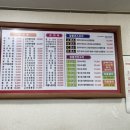 영종각