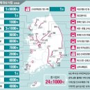 울산우리병원 이미지