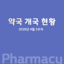 시민약국 | 약국 개국 현황 (2026년 4월 5주차)