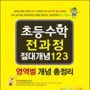 123수학