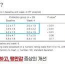 다리걸 중앙약국 이미지