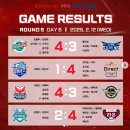 에스와이스포츠 | 2월 13일 PBA 팀리그 일정 SBS KBS N IB 스포츠 중계 tv방송 채널번호 포스트시즌 진출팀