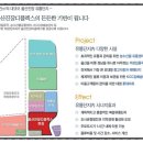 울산진장디플렉스 이미지