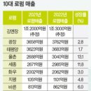 이나라법률사무소