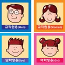 화장실표찰 이미지