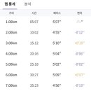 드림캠핑장 이미지