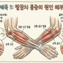 아산으뜸마디의원 네이버블로그