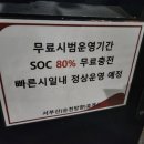 서부산(순천)휴게소 이미지
