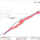가평군-39 이미지