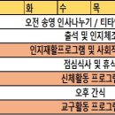 은혜주간보호센터 이미지