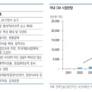 선진인력컨설팅 이미지