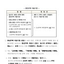 윤택세무회계 이미지