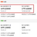 당산중학교 내 이미지