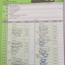 팝스 잉글리쉬 B 이미지