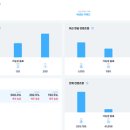 (주)리타미디어 | [내배캠 3일차]AI시대 마케터가 하는 일과 시장조사를 통한 페르소나 설정 방법