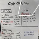 차차제과점