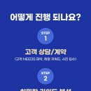 디앤케이 이미지