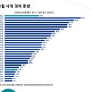 입소스