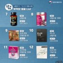 (주)지노네이처 | 부적합 판정 크릴오일 제품 &lt;식약처 전량회수&gt;