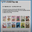 이알씨영어독서클럽영어교습소 - 북구 청계로 27 | 이알씨영어독서클럽영어교습소