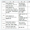 매원중학교 이미지