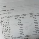 중하아카데미 이미지