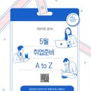 재잘재잘
