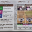 안경매니져광교점 티스토리