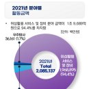 우주정보통신 이미지