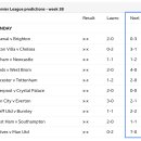 [EPL] 노엘 갤러거의 프리미어 리그 최종 라운드 승부 예측 이미지