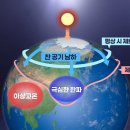 펄펄 끓는 지구…남극 역대 최소·북극엔 얼음 구멍 / 연합뉴스TV (YonhapnewsTV) 이미지