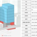 주식회사 서울리얼티부동산중개법인 이미지