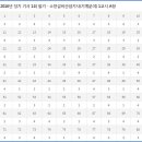 대한소방설비 이미지