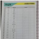 앤의영어