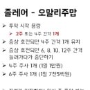 임성균피부과의원 이미지