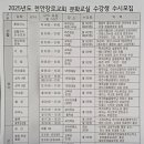 피네토 이미지