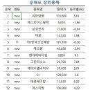 에스와이무역 이미지
