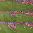 2014.09.13 Sat [14-15 EPL 4 Round Review] Arsenal vs Manchester City 맞물려 돌아가기 시작한 톱니바퀴 이미지