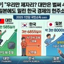 한국전선가공 네이버블로그