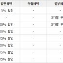 첼로헤어스튜디오 이미지