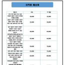 빌큐몰