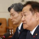 이상민 : 대한민국 제4대 행정안전부장관, 그의 프로필에 대해 알아보자.